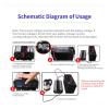 PDOLIGBDN Pure Sine Wave Car Power Inverter 3000/2200/1000W 12V 24V to 220V Converter Adapter Inverters Fast Charging Universal Socket (Color : 24V 1600W) view 4