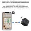 Yoidesu Camera, 1080P Mini Indoor Camera with App, Magnetic Nanny Cam Night Vision Motion Activated Alerts Secret Surveillance for Indoor Home view 2