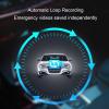 Dash Cam Front Rear, 1080P Full HD Front Car Accident Dash Camera, 2.2 Screen Dash Camera for Cars, 32GB Card, Built in, Night Vision, 24H Parking Mode view 2