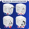 Universal International Travel Power Adapter W/High Speed 2.4A USB, 3.0A Type-C Wall Charger, European Adapter, Worldwide AC Outlet Plugs Adapters for Europe, UK, US, AU, Asia (White) view 2