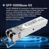 1.25G SFP Module 1000Base-SX Multimode LC Transceiver, 850nm MMF, 550m Range - Compatible with Cisco GLC-SX-MMD/SFP-GE-S, Meraki MA-SFP-1GB-SX, Ubiquiti UF-MM-1G, Mikrotik, TP-Link, Netgear and More view 2
