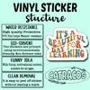 (3Pcs) It's a Beautiful Day for Learning Sticker, Teacher Decorate Books Laptop Phone, Water Bottles Kindles Stickers, Tumbler Sticker Waterproof Vinyl Decorate Sticker 3" Inch view 4