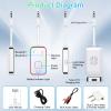 Beeitzie Bluetooth Transmitter for Airplane,Bluetooth V5.4 Transmitter for 2 Airpods/Headphones Dual Pairs.Wireless Transmitter for in-Flight/TV/Gym,with AptX LL,Metal Frame view 2