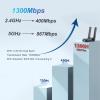 USB Adapter for Desktop PC, AC1300Mbps Band 2.4G/5G MU-MIMO Dongle with 5Dbi High Gain Antenna, for 11/10/Win8/Win7 view 3