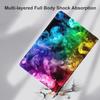 Case for New iPad Mini 6 (8.3-Inch,2021), for iPad Mini 6th Gen Slim Fit Foldable Standing Cover Case with Auto Sleep/Wake for iPad Mini 6th Rainbow Smoke view 3