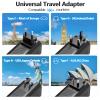 220V to 110V Voltage Converter US to Europe, Universal European Travel Plug Adapter Power Coverter with 2 USB Ports and EU/UK/AU/US International Outlet Adapter view 3