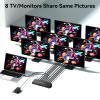 CENMATE 4K 1x8 HDMI Splitter 1 in 8 Out, 8 Port HDMI Splitter Support 4Kx2K@30Hz Duplicate/Mirror, HDM 1.4, EDID, HDCP, 3D Video Play for Projector, HDTV view 2