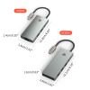 Jesscasday 6 in 1 TypeC Splitter HUB USB3.0 Docking Station Support 4KHDMI USB 3.0 Rj45 Ethernet PD100W Charging USB Hub view 4
