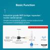 VONETS VAP11G-300 WiFi Bridge 2.4GHz WiFi to Ethernet Convert/WiFi Repeater/Point to Point with RJ45 Male DC/USB Powered for PLC IP Camera Printer Medical Devices Network Devices view 3