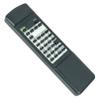 AIDITIYMI RC-330S Replacement Remote Control Compatible with Onkyo Stereo Receiver TX-2100 TX-8011 TX-8211 TX2100 TX8011 TX8211 view 4