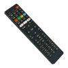AULCMEET Universal Remote Control RC-G009 Replacement Remote Control Compatible with Samsung LG Sony Panasonic Sharp Toshiba Philips Hitachi Hisense Skyworth TV Remote Control All RCA TV Models view 3