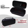 LTGEM Case Compatible with Blue Tees Golf Player+ GPS Speaker, Case Only view 2