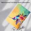 Case for iPad 9th/8th/7th Gen 2021/2020/2019 iPad 10.2 Inch Also Fit iPad Air 3th Gen 2019/iPad Pro 10.5 inchStanding Cover with Auto Sleep/Wake Colorful Hummingbird Abstract view 3