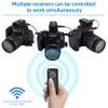 Camera Remote Shutter Release Wireless Remote for Camera S1/S2 Compatible with Sony a7, a7II, a7IV, a6300, a6400, a6500, a99, a99M2, a77, a77M2, a580, a560, a550, a500, a350, RX10M2 view 3