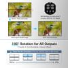 2x2 HDMI DVI Video Wall Controller 1080P HDMI Video Image Processor with RS232 1x2, 1x3, 1x4, 2x1, 3x1, 4x1, 2x2 Multi Screen Processor 4 TV Splicing Box Splicer 180 Flip with Audio view 4