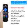 2 Pack Backlit Universal Remote Control Fit for All Roku Built-in Smart TV, Replacement Compatible with Hisense T-CL Philips Onn Sharp RCA Roku TV Remote, NOT for Any Roku Box/Roku Stick view 2