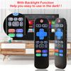 2 Pack Backlit Universal Remote Control Fit for All Roku Built-in Smart TV, Replacement Compatible with Hisense T-CL Philips Onn Sharp RCA Roku TV Remote, NOT for Any Roku Box/Roku Stick view 4