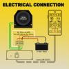 JAMTON 200W 12V 37 Tone Emergency Siren PA System, Slim Speaker Horn with Handheld Remote Control and Microphone for Emergency Vehicles Police Car Firefighter Ambulance SUVs view 3