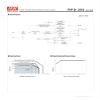 Mean Well RPS-300-12-C 300W Reliable Green Medical Power Supply RPS-300 12V 25A view 4