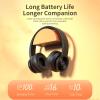 AWEI Noise Cancelling Headphones BluetoothHeadphones Bluetooth24H Playtime,Hi-Res Audio Deep Bass Comfort Fit Ear Cups for Travel, Home Office Over The Ear Headphones Black view 3