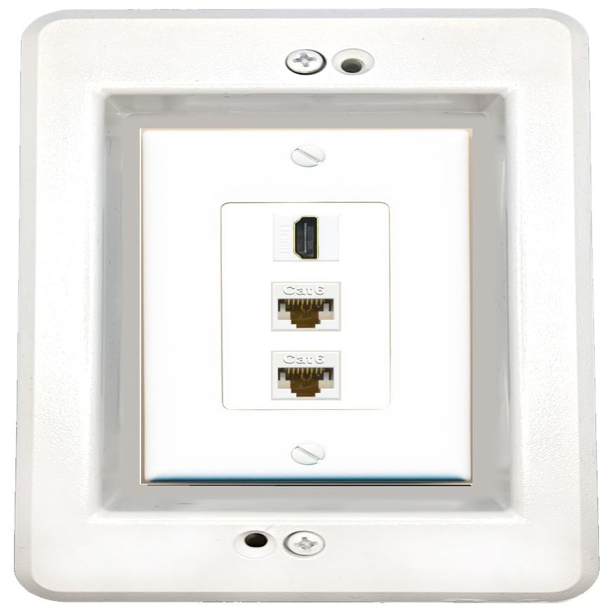 RiteAV in-Wall Cable Management Kit Recessed Outlet 2 CAT6 HDMI Wall Plate