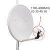 Grimmstr 2X32DBi 5G Mimo Antenna Feed 1700-4000MHz 2G 3G 4G 5G LTE Outdoor Antenna Plastic 1Set, White, 500451815 view 2