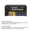 CKLau 4 Port HDMI Split Multi-View KVM Switch Dual Monitor with Cables - Supports Single, Dual, Quad Screen Modes - Split & PIP Function, Hotkey Switching view 2