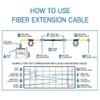 FTTH OTDR Launch Cable Box, SM MM 9/125 1000 Meters Fiber Optic Test Tool Extension Cord, Dead Zone Eliminator OTDR Patch Cord view 3