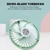 UPWONEA Mini Fan for Car,Tire-Shape Cooling Fan for Summer, USB Clip on Fan, Travel Camping Small Fan, 3 Speed Adjustable, Car Air Vent USB Fans, Portable Desk Fan, Multifunctional Personal Fan,Pink view 3