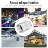 MUNEFE C Mot Lens, Fish Eye Lens for Camera, Camera Lens, Suitable for The Widest Field of View Imae Capability(Sier) view 4