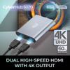 ADESSO USB C to Dual HDMI Adapter, Compact and Portable USB C Adapter, Supports 4K@60Hz and Dual 2K/1080P@60Hz, for MacBook/Lenovo Yoga/Thinkpad, XPS, and More view 2