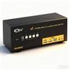 CKL 8K HDMI 2.1 KVM Switch (4 Computers 3 Monitors with EDID) view 1