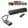 4K HDMI Quad Multi-viewer 161 + Yinker 4K Type-C to HDMI Adapter view 1