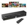 4K HDMI Quad Multi-viewer 161 + Yinker 4K Type-C to HDMI Adapter view 2