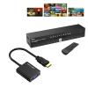4K HDMI Quad Multiviewer 161 + Yinker HDMI to VGA Adapter view 1