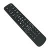 AULCMEET CU-XR055 New Replacement Remote Control Compatible with Pioneer AV Receiver XCIS21T/ZYXJ XC152IT XC1S21T view 4