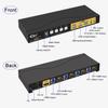 CKL 8K HDMI 2.1 KVM Switch (4 Computers 1 Monitor with EDID) view 2