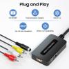 HDMI to S Video RCA Converter, 1080P HDMI to AV Composite S-Video 2 in 1 Converter for DVD/STB/PS3/PS4 to Display on Older TV with Svideo/RCA Inputs(Not Support 4k HD) view 4