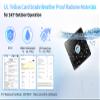 Maswell Cellular Antenna 600MHz~8.0GHz 4X4 MIMO 5G and GNSS Antenna 4G 3G LTE WiFi6E UWB Screw Mount L Plate Mount SMA Male Waterproof Cubic Outdoor Antenna with Medium gain,not for Signal Boosting view 3