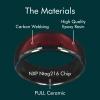 NFC Ntag216 Chip Ceramic Smart Finger Ring Programmable 888 Bytes Compatible with NFC Phone and Devices for Men or Women (Red, US#10) view 2