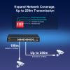 16 Port 10/100Mbps Fast Ethernet PoE Switch+2 Uplink Gigabit Ports+1 SFP, VIMIN 19 Port Unmanaged Switch Gigabit Up to 30W, Total Budget 250W,VLAN, Support IEEE802.3af/at view 4