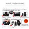 JDOUNFMO Pure Sine Wave Inverter DC 12V/24V to AC 110V/220V 1000W 1600W 2200W 3000W 50Hz 60Hz Converter Car Power Solar Inverter for Home (Color : 3000W, Size : 12V_220V50HZ) view 4