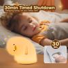 VTIGER Why Duck Night Light, LED Squishy Cute Lamp, Silicone Duck Light for Kids, Dimmable Girls Baby Bedroom Nightlight, Rechargeable Touch Lamp for Breastfeeding Nursery Decor view 4