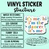 (3Pcs) It's Me Hi I'm The Dancer It's Me Sticker, I'm The Dancer Era Decorate Books Laptop Phone Water Bottles Kindles Stickers Tumbler Sticker Waterproof Vinyl Decorate Sticker 3" Inch view 4