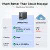 UGREEN NAS DXP2800 2-Bay Desktop All-Round NASync Ideal for Small Team, Enthusiasts, Intel N100 Quad-core CPU, 8GB DDR5 RAM, 2.5GbE, 2X M.2 NVMe Slots, 4K HDMI, Network Attached Storage (Diskless) view 2
