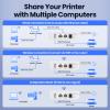 Xiiaozet Wireless Print Server, Share a Printer to Multiple Computer with 1 Port USB2.0 Wide Compatibility Convert Printer to Wirelesss Support Ethernet WiFi Connect Network LK100W. view 4