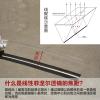 DirectNine Basics Southst 300x200mm Large Optical Plastic Linear Fresnel Lens Projector Solar Energy Concentrator Strip Spot Condenser Lens 1PC (Diameter: 300x200mm/Focal Length: 80mm/Thickness: 2mm) view 2