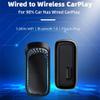 for Colorful Dongle Mini Box Plug and Play Connect WiFi with Wired for (USB) view 2