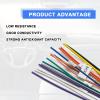 16 Pin Automobile Radio Cable Harness Compatible with Kenwood CD DVD Navigation Replace OE bv9955 bv9958 bv9962 bv9974 bv9982 bv8728b bv8975b bv9964b view 4