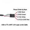 Mendouconert USB Console Cable for Aruba Wirelss Access Point AP-207 AP-304 305 AP-314 315 Supported Win 11 10 8 7 (6ft) view 3